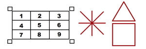 El Bando como un sistema numérico